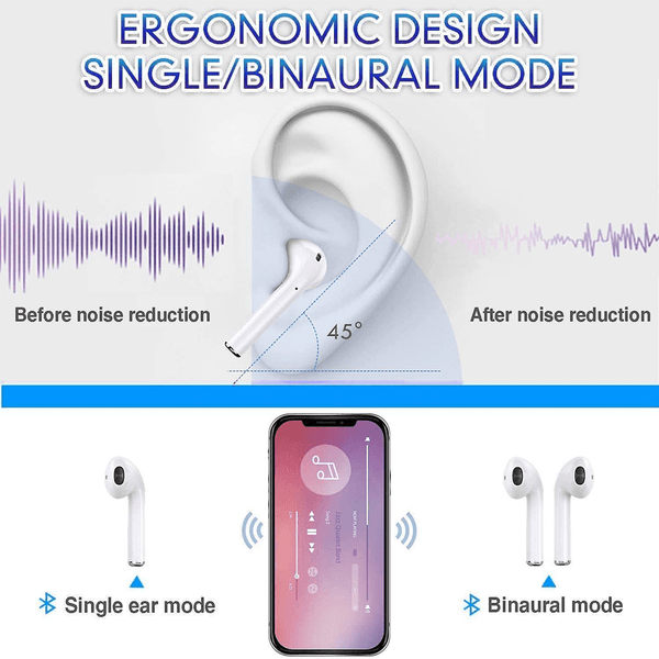 InPods 12 Simple True Wireless Stereo V5.0 Earbuds with Charging Case