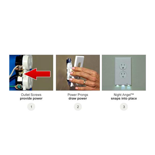 Home - LED Wall-Outlet Coverplate With Built-In Light Sensor - No Batteries Required!