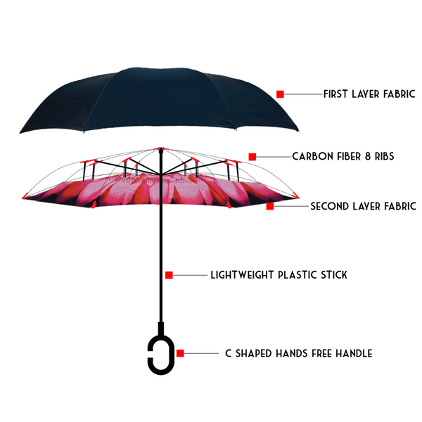 Pink Flower Reversible Umbrella