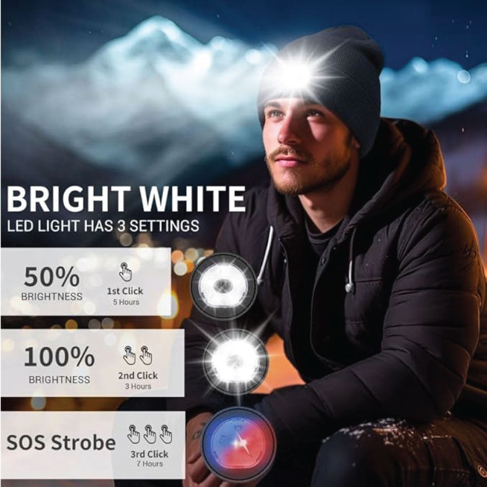 Unisex Hat with Light, USB Rechargeable Hands Free Headlamp LED Beanie