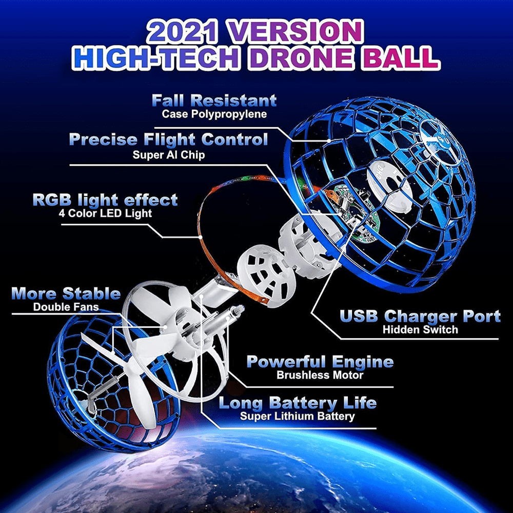 Gyro Sphere Flying Spinners with Dynamic RGB Light