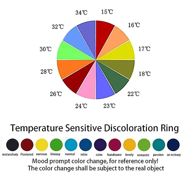 Buy 1 Get 1 Free Temperature Sensitive Color Changing Mood Ring