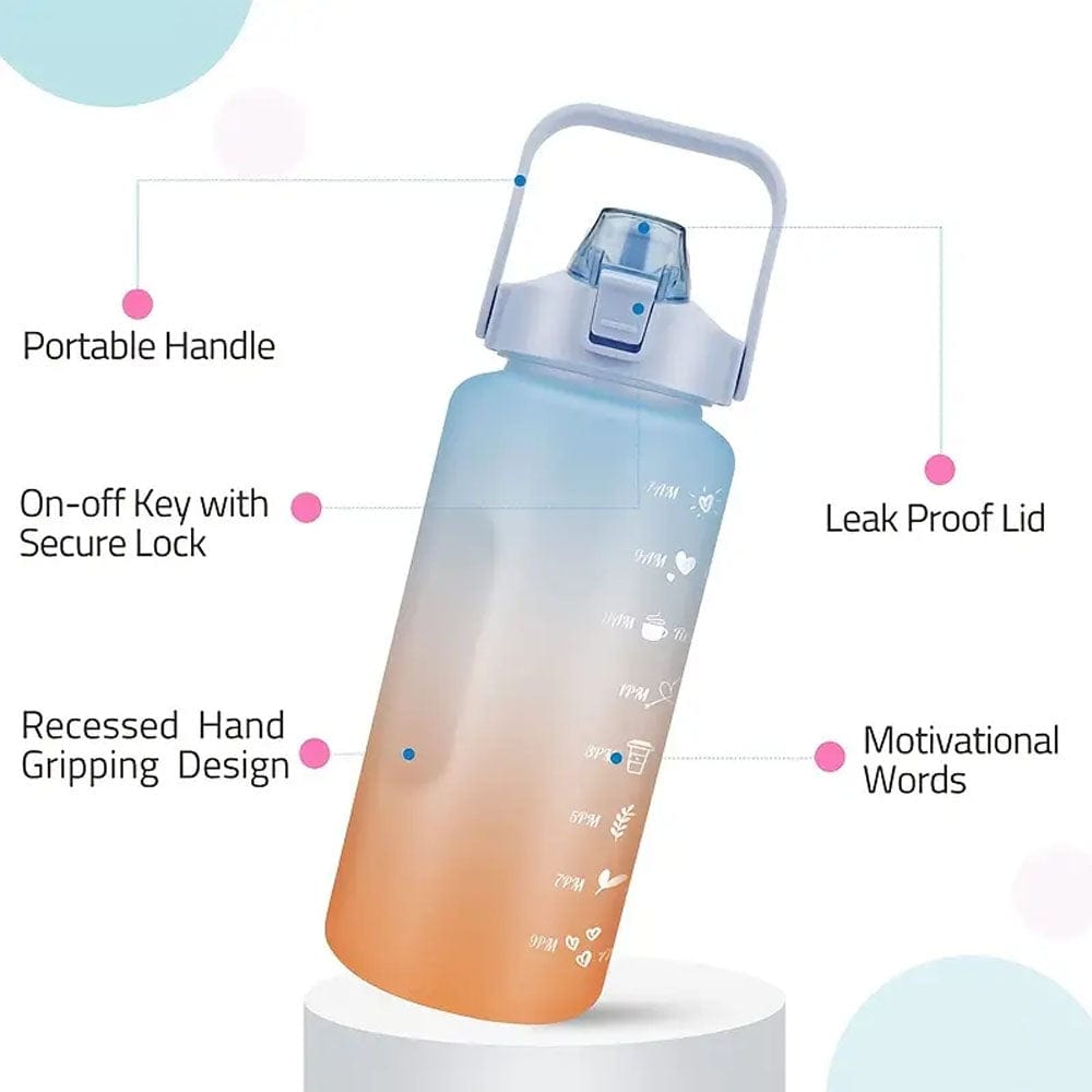 Two-Toned 64 Oz Motivational Water Bottles