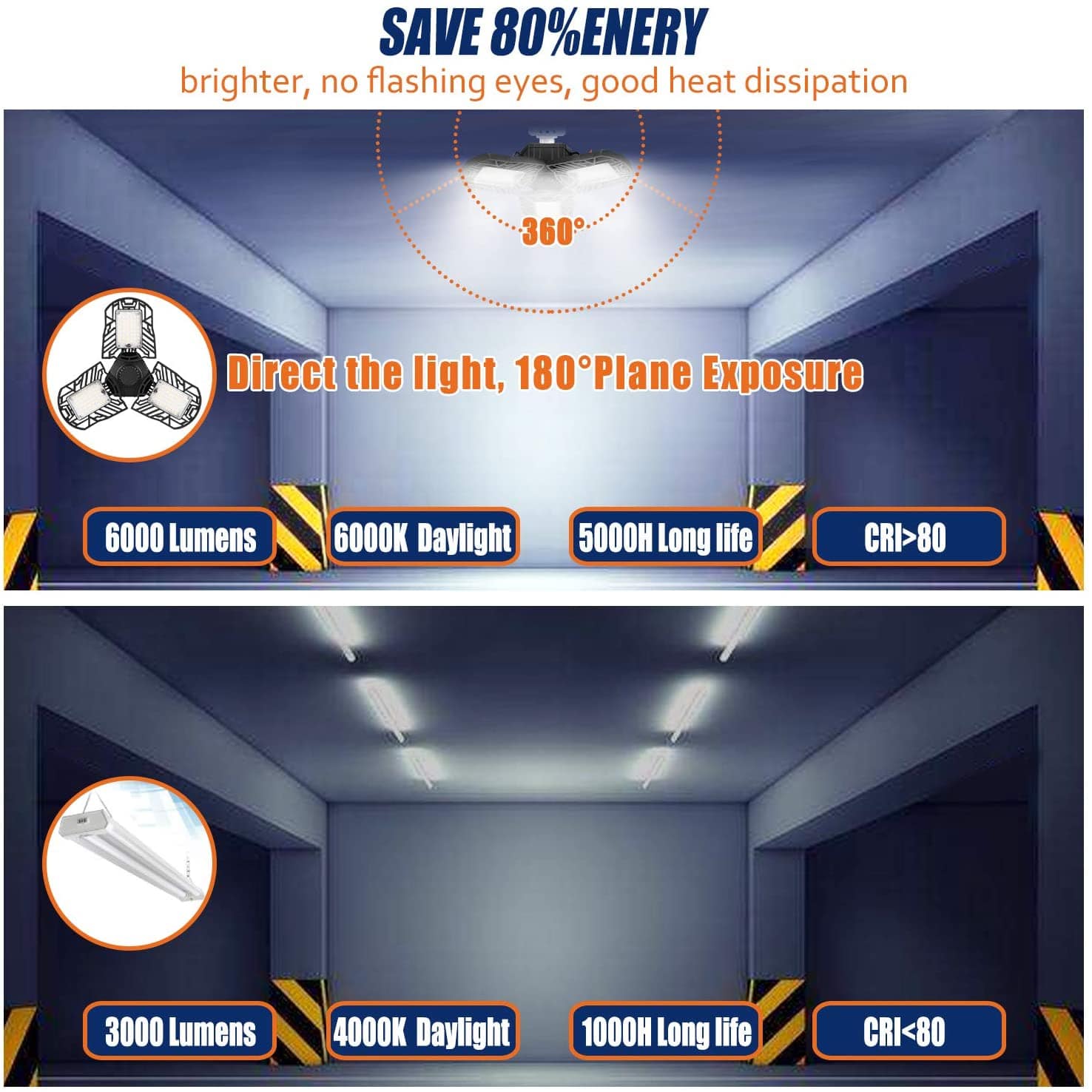 Multi-Directional LED Light