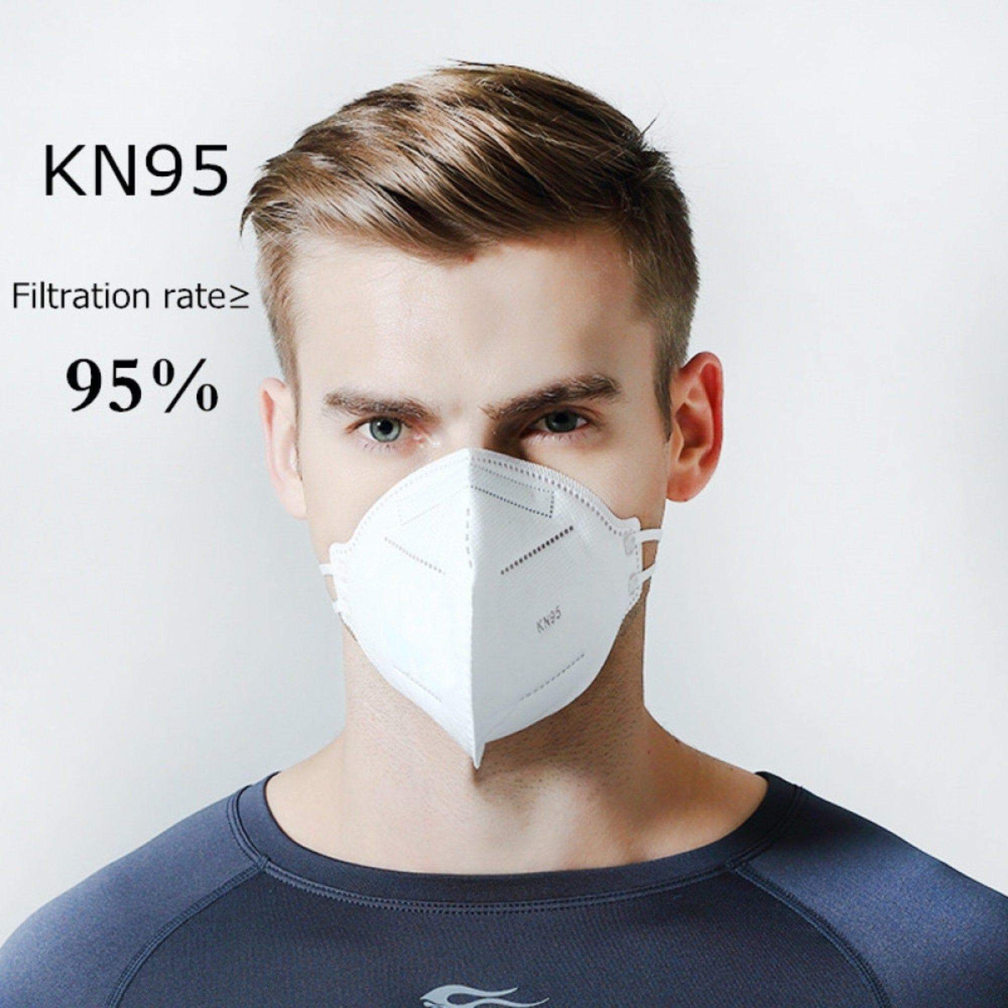 5 Layers KN95 Protective Face Mask (30PCS/BOX)