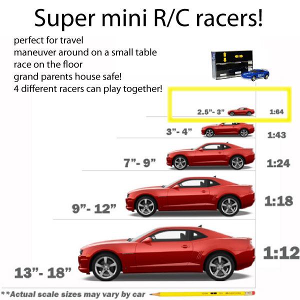 Pocket Sized Miniature R/C Car - 2 Colors Available