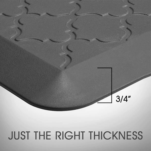 High Quality Anti-Fatigue Mats