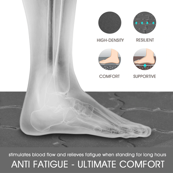 High Quality Anti-Fatigue Mats