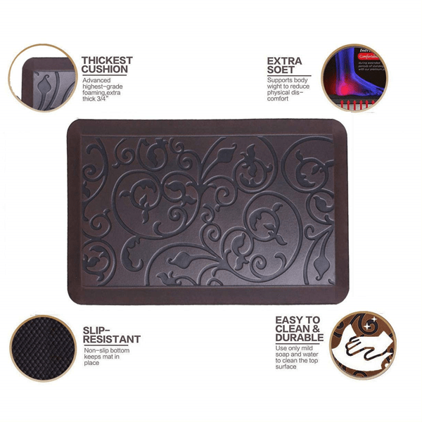 High Quality Anti-Fatigue Mats