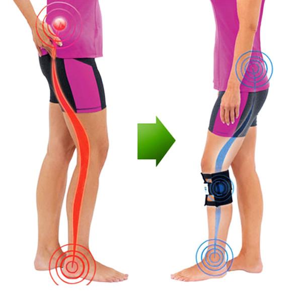 All Deals - Pressure Point Calf Compression Sleeve For Back Pain Relief