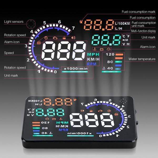 Automotive - Vehicle HUD Digital Windshield Projector