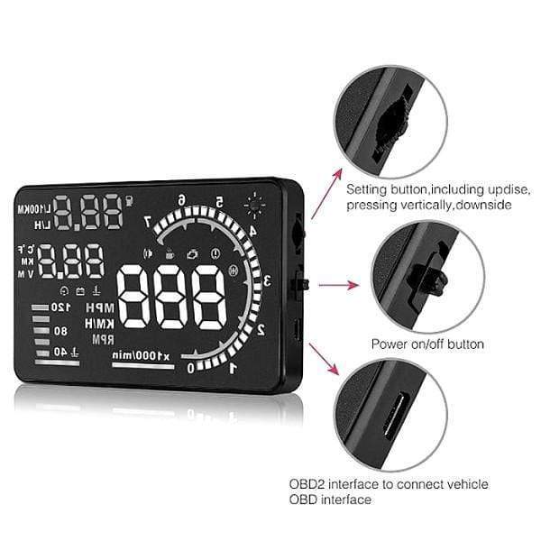 Automotive - Vehicle HUD Digital Windshield Projector