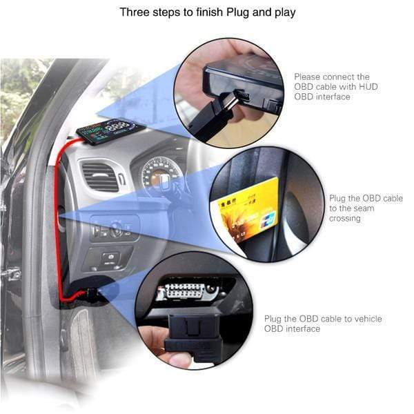 Automotive - Vehicle HUD Digital Windshield Projector