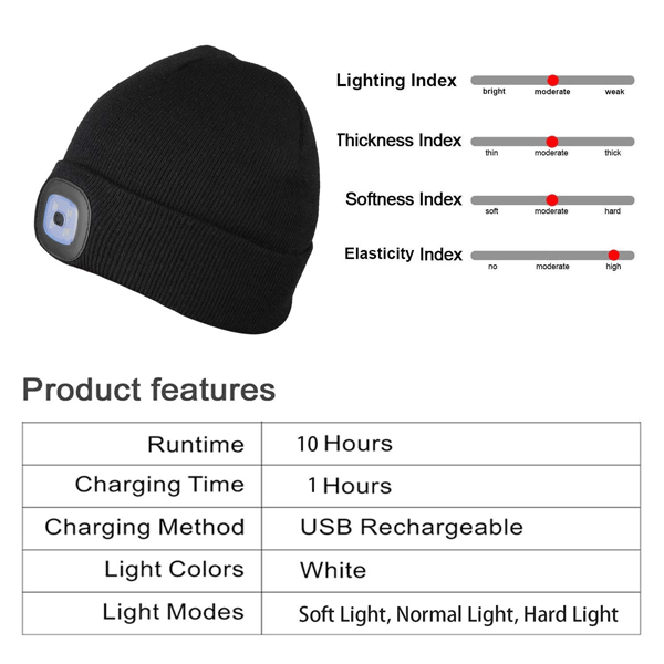 Rechargeable Lighted Beanie