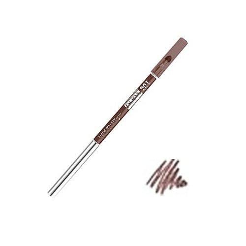 Cosmetics - PUPA Made To Last Eyes Eye Pencil