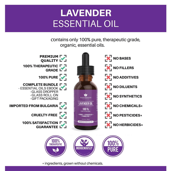 Lavender Fragrance Oil with Relaxing Effect - Available in 10ml, 30ml or 50ml