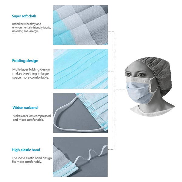50 Pieces Hypoallergenic Disposable Face Masks - 98% Bacterial Filtration Efficiency