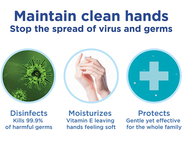 Natural Concepts Hand Sanitizer - Multi Packs Available