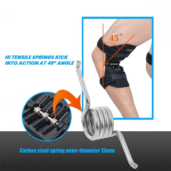 Knee Protection Resistance Strap