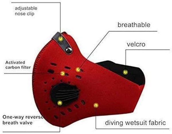 Activated Carbon Sport Dust Mask with Exhalation Valves