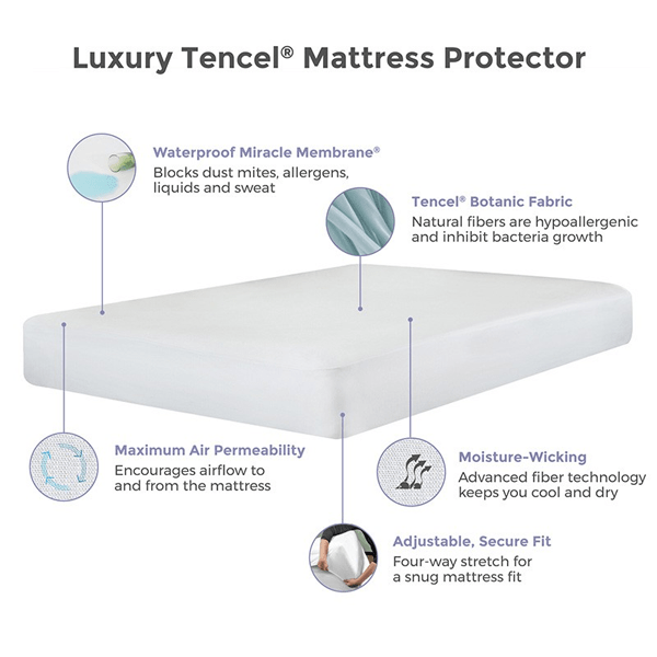 Luxurious & Ultra-Soft Tencel Mattress Protector