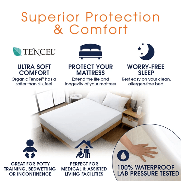 Luxurious & Ultra-Soft Tencel Mattress Protector