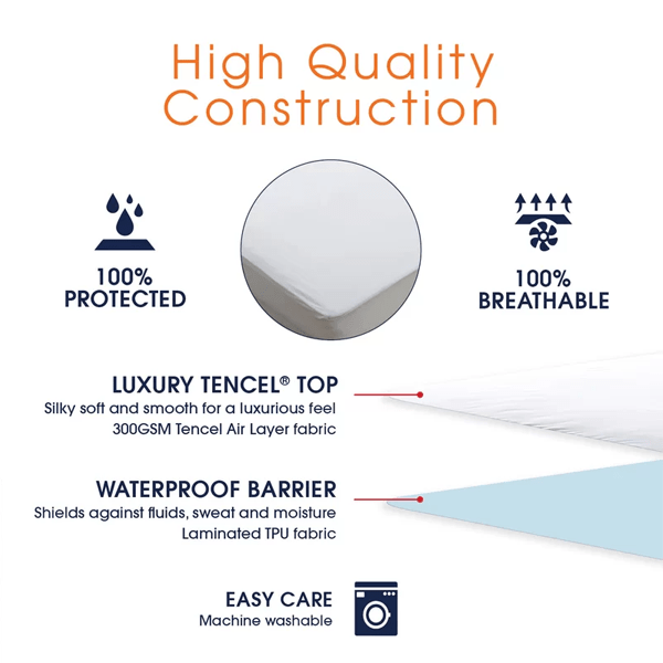 Luxurious & Ultra-Soft Tencel Mattress Protector
